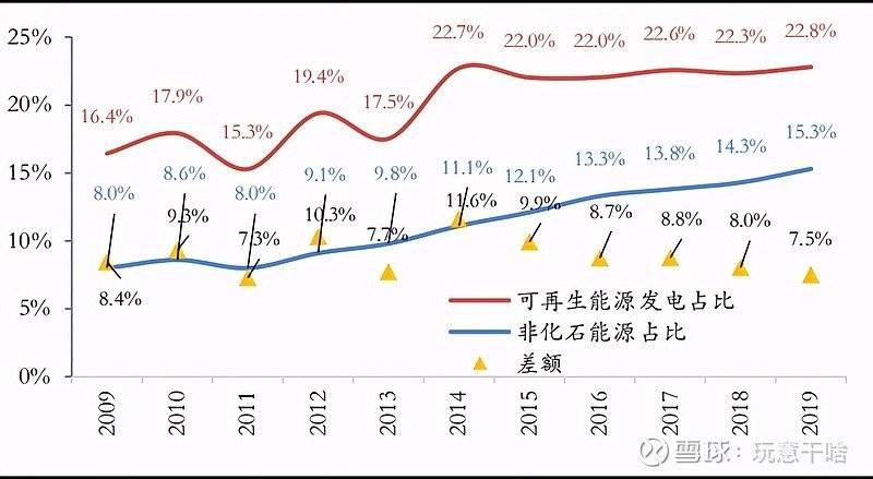 核电10公里内人口限制_微信支付限制图片(3)