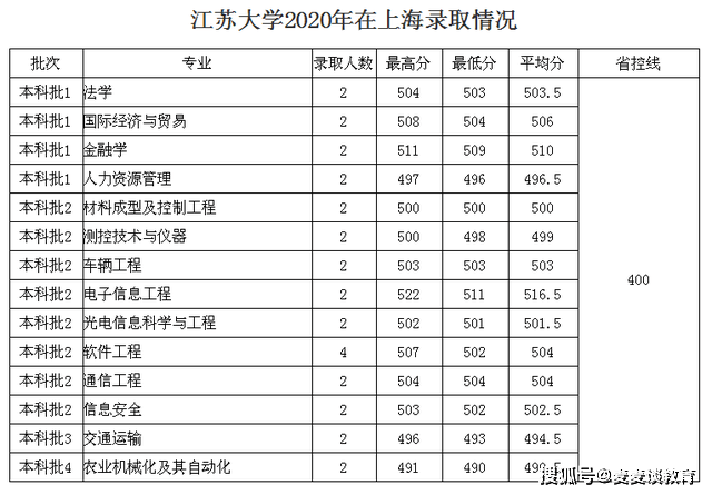 cf320e9b422d402eb01ef8b31d31a4f8.png