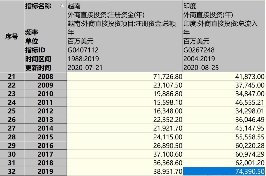 年末重磅：中国破局之路拿下关键一城。