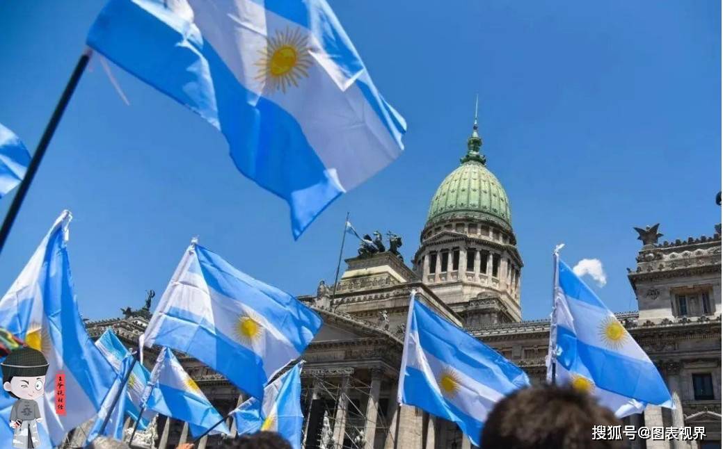 阿根廷2020gdp_阿根廷杜高犬