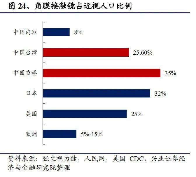 天津人口2020总人数几亿_天津人口热力图(2)