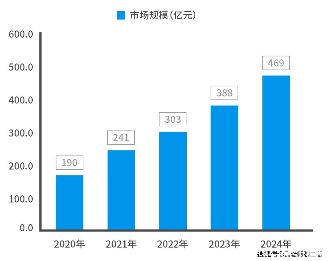 人均鉴定师_时代少年团人均摄像师