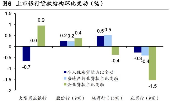 2021gdp房贷占比_2015一季度销冠京基滨河时代 致敬时代最可爱的人(2)