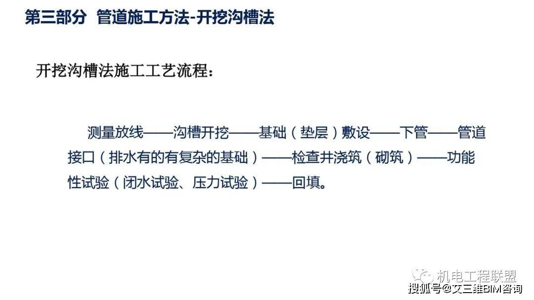 什么是市政工程技术专业 fa81e94ef12e4b8ca8ae5acd6109091f.jpeg