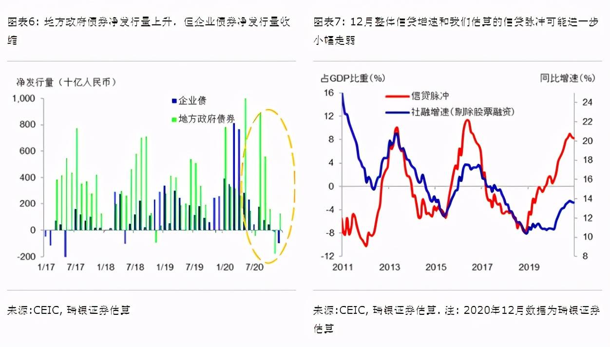 中国2020gdp四个季度_2020年中国gdp(3)