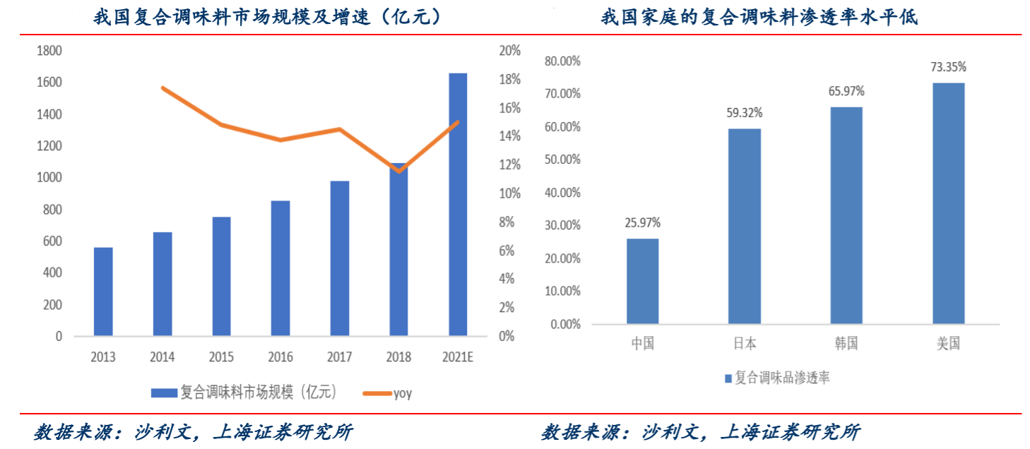 看门狗贩卖人口位置_游戏资讯(2)