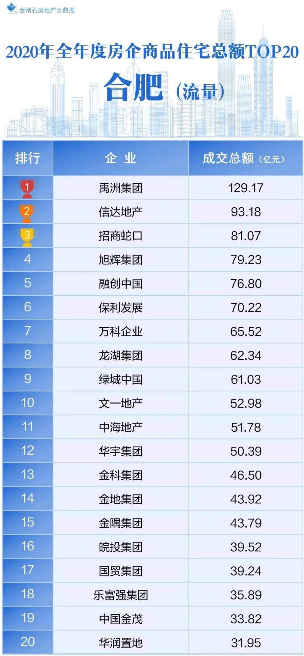 中昂地产排名_传说中勇者的传说西昂(2)