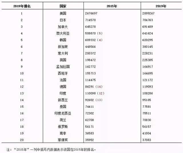 河北疫情迁徙人口_河北疫情