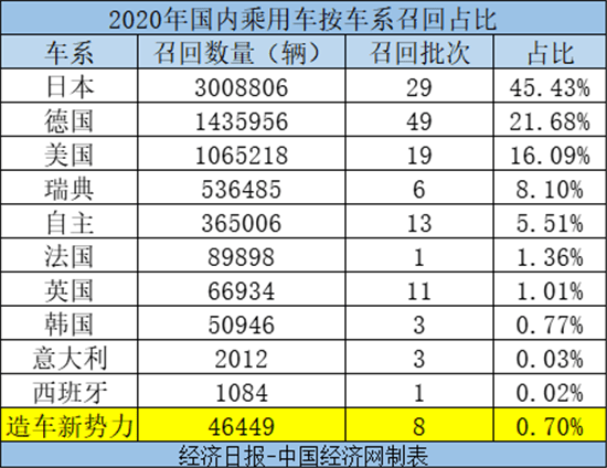 2020中日经济总量对比_中日经济实力对比图(3)