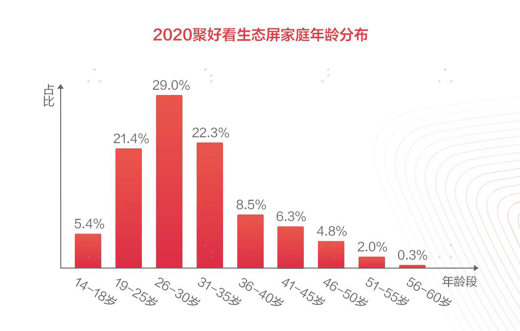 濮院gdp2020最新公布_2020年GDP百强县排名,如东排这个位置(3)