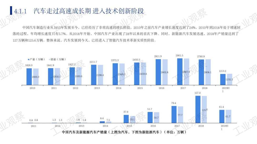 中国人口国情现状问答(2)