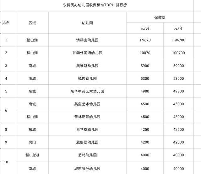 多少钱算天价 1e5ee46763cb4cd5a5485108ee52c11b.jpeg