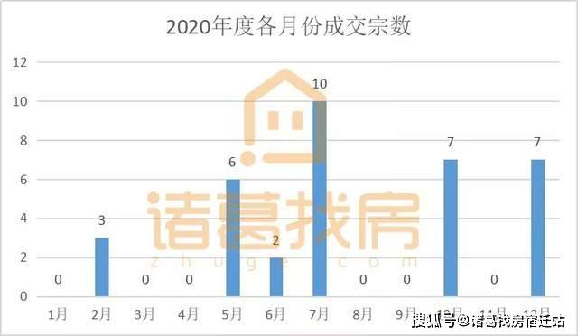 肇庆市和梧州市gdp对比_2020年大湾区11城市GDP排名解读,第4佛山 5东莞 6惠州 7珠海 8澳门...(2)