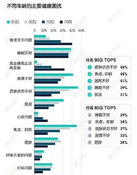 男性不育排名_男性不孕不育图片(3)