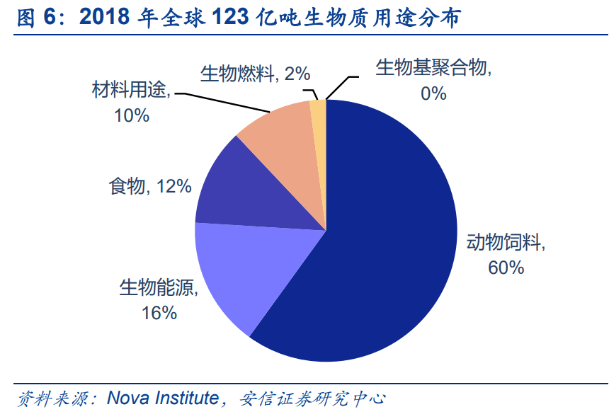 结合gdp的a亚基具有活性_2014年临床助理医师生物化学复习精讲第11单元 第2节(2)