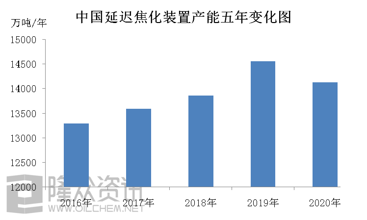 十三五国内gdp年均增长率_国内gdp增长率
