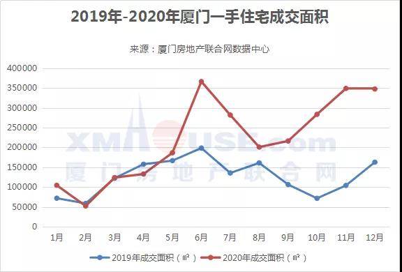 关注gdp的同时应注意什么问题_食品安全注意什么问题(3)