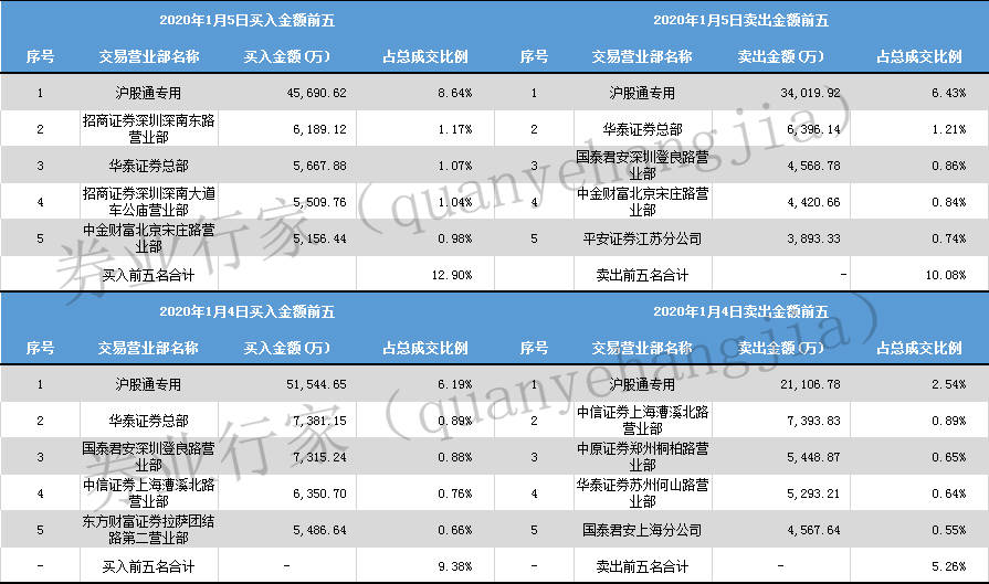 方正证券最新消息公告 c636209c48b748448f19da321d129d03.jpeg