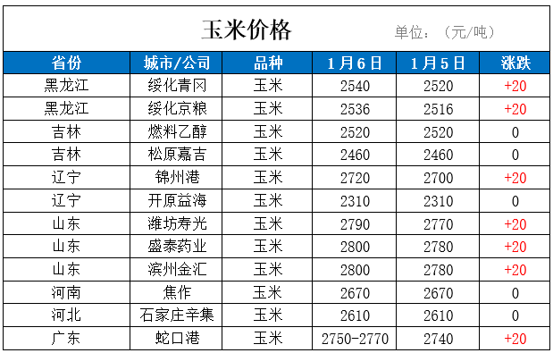 f3ce3bf4b21249269c7880cb82f43f26.png