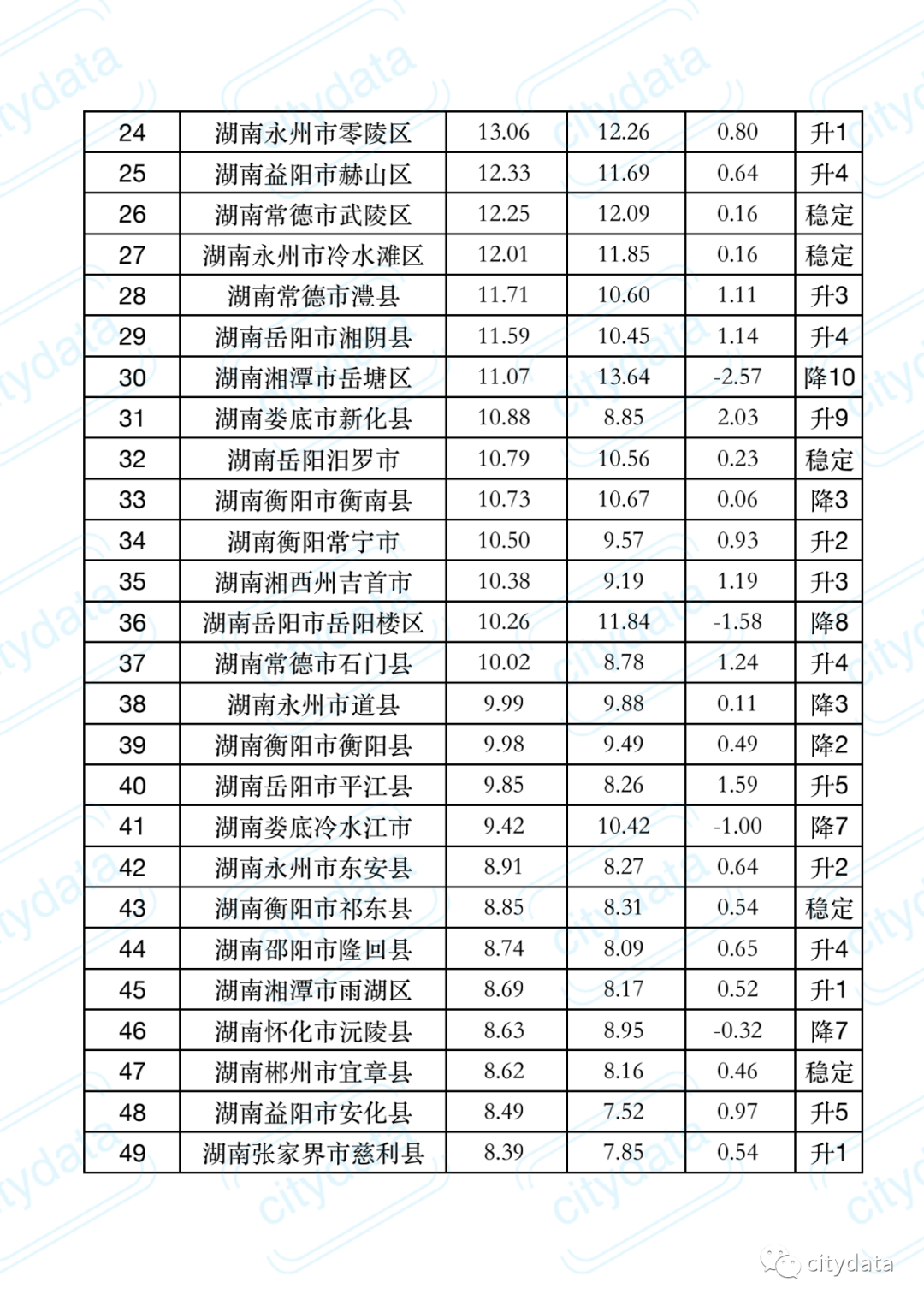 长沙县gdp算不算长沙市_2020橘子洲 旅游攻略 门票 地址 问答 游记点评,长沙旅游旅游景点推荐 去哪儿攻略