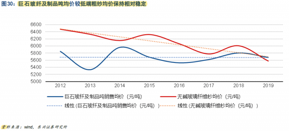 壶镇占缙云多少gdp_德国占欧元区GDP多少(2)