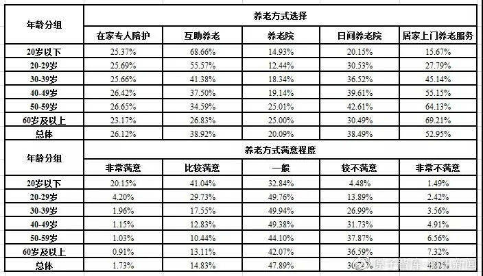 一户的人口系数是多少_一毫升是多少图片(3)