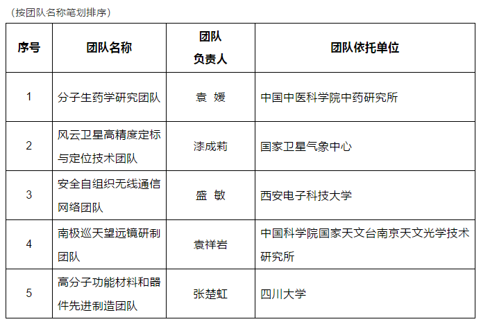 cc3b20dae6544e2eb6b85eb61a01389b.png