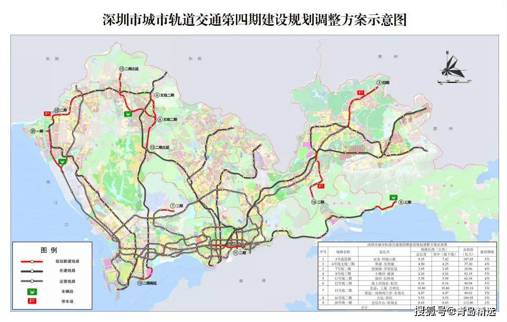 全国第十!青岛轨道交通运营里程后来居上,还需再提速!