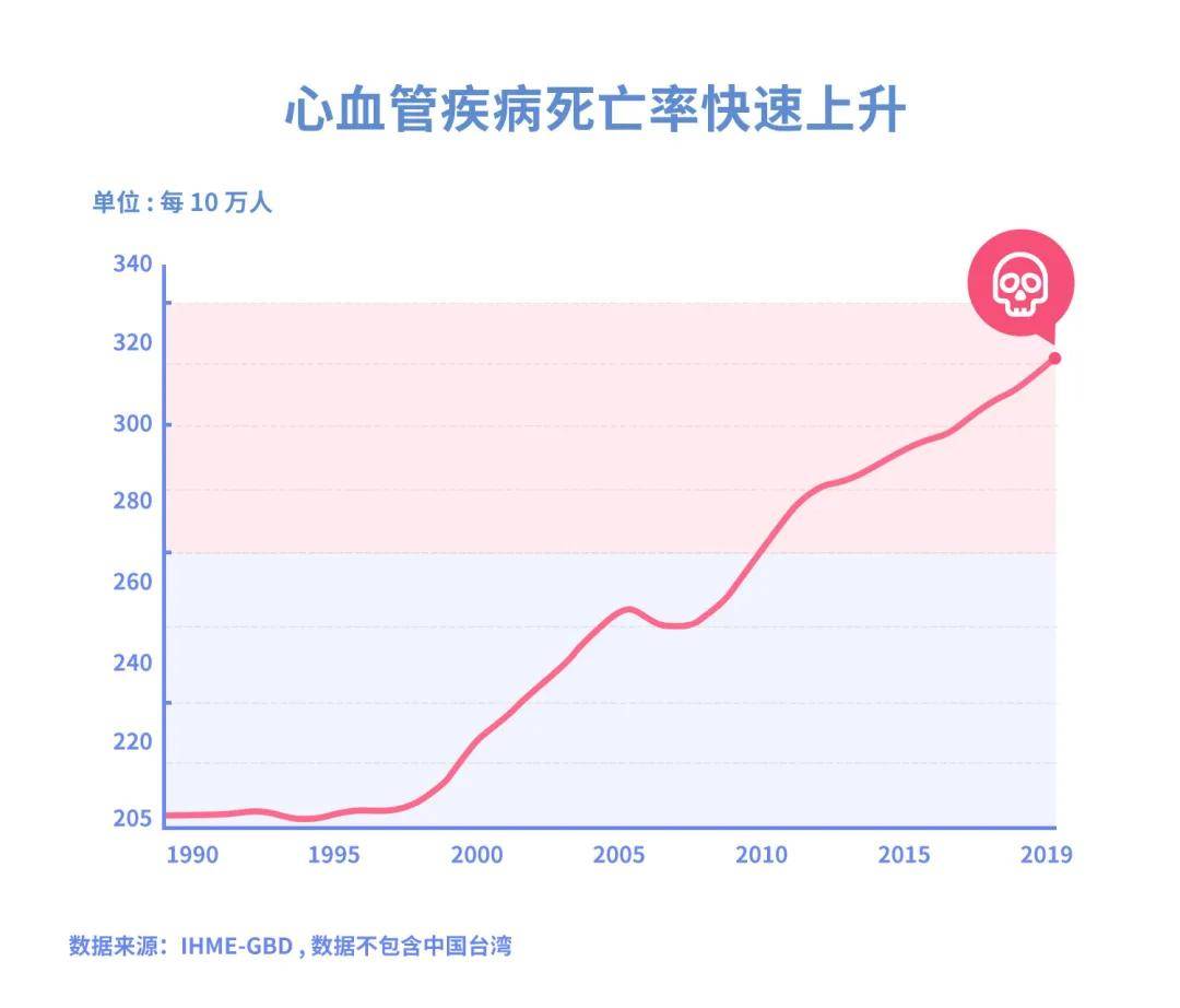 人口因素是一种静态因素_优秀是一种习惯图片(3)