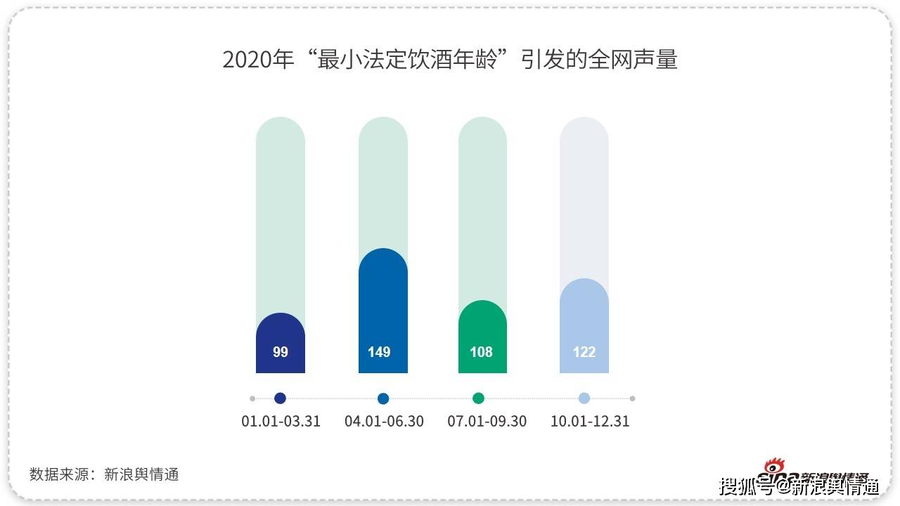 深圳人口科_开封 全市常住人口超四百八十万(3)