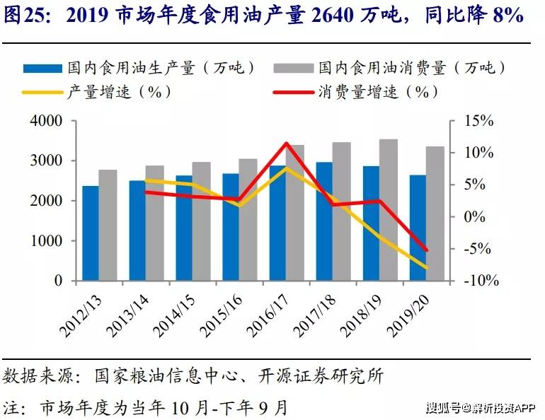 中国人均低_中国人均寿命(2)