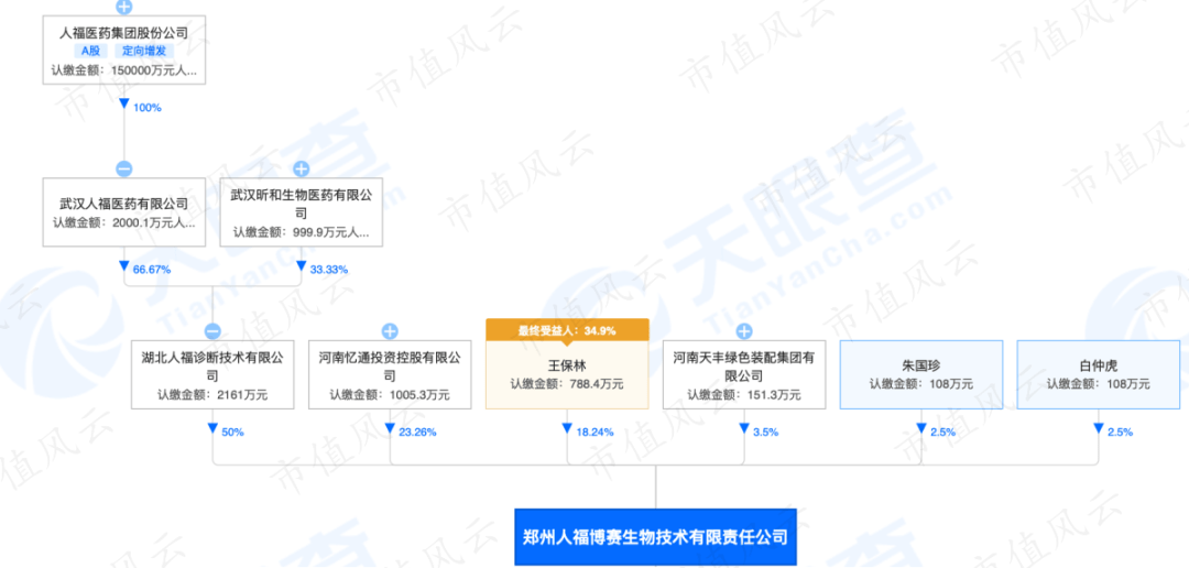 c696294c42384a73a316ce13c9d371a8.png