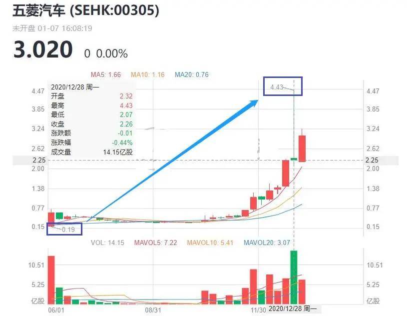 宁德多少人口_宁德时代(3)