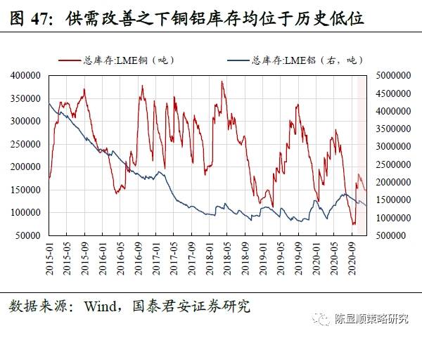 2021法国gdp_法国斗牛犬(3)