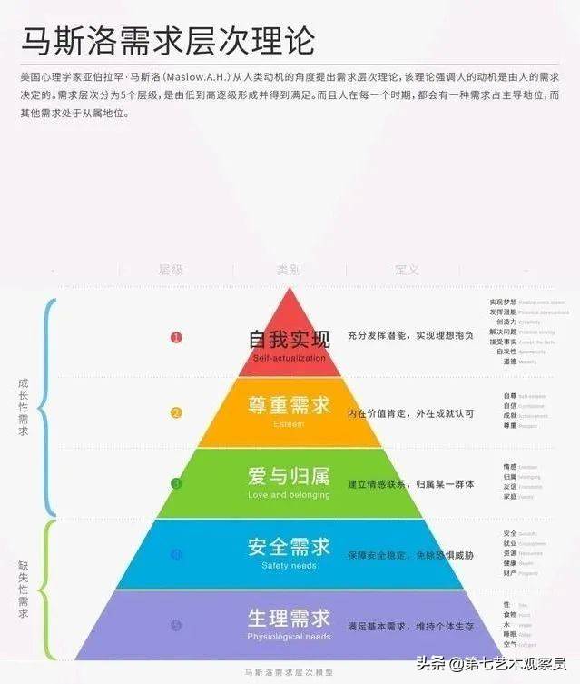 啥叫生理上的需求 445ec461612e43e3a753ee78d7c9fee6.jpeg