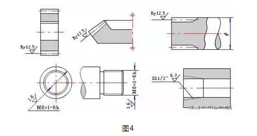 示例3中心孔工作表面,键槽工作面,倒角,圆角的表面,可以简化标注.