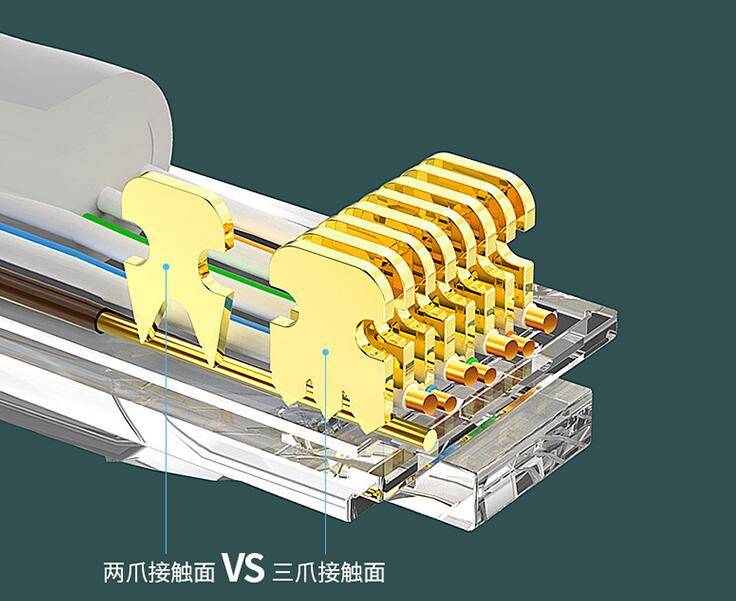 双绞线|自制网线不通？RJ45水晶头排列线序你真的弄懂了吗？