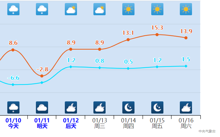 今年冬天冷吗2024专家预测 0ce974b76bc84138b1bbae8654421530.png