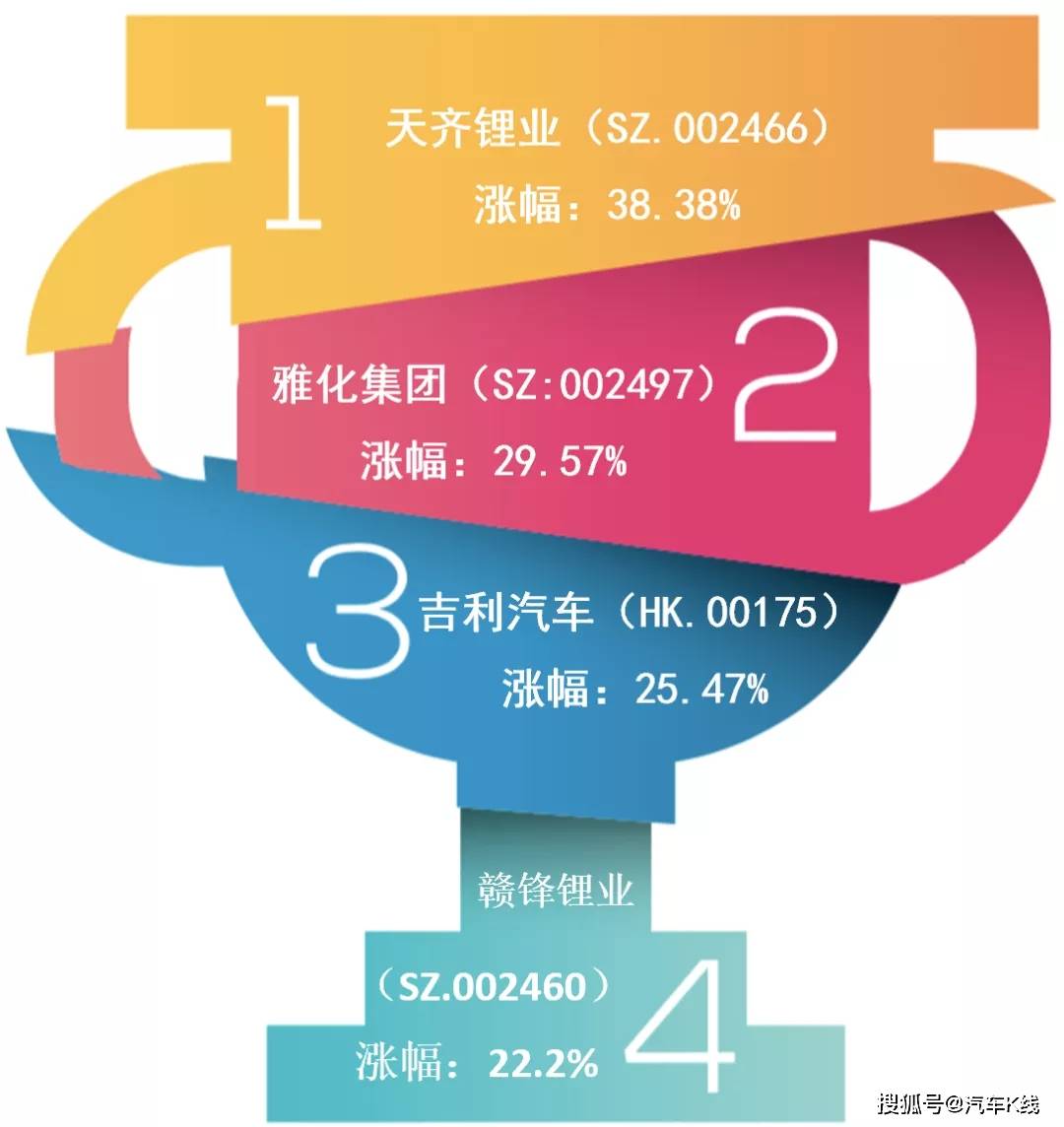 怎么样才能变成上市公司 2eabd6c644f44246b328f1e3fed79c9f.jpeg