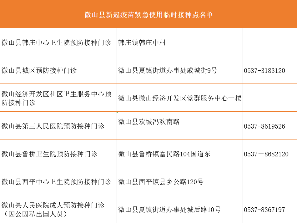 卫健委怎么统计出生人口信息_刚出生的婴儿(3)