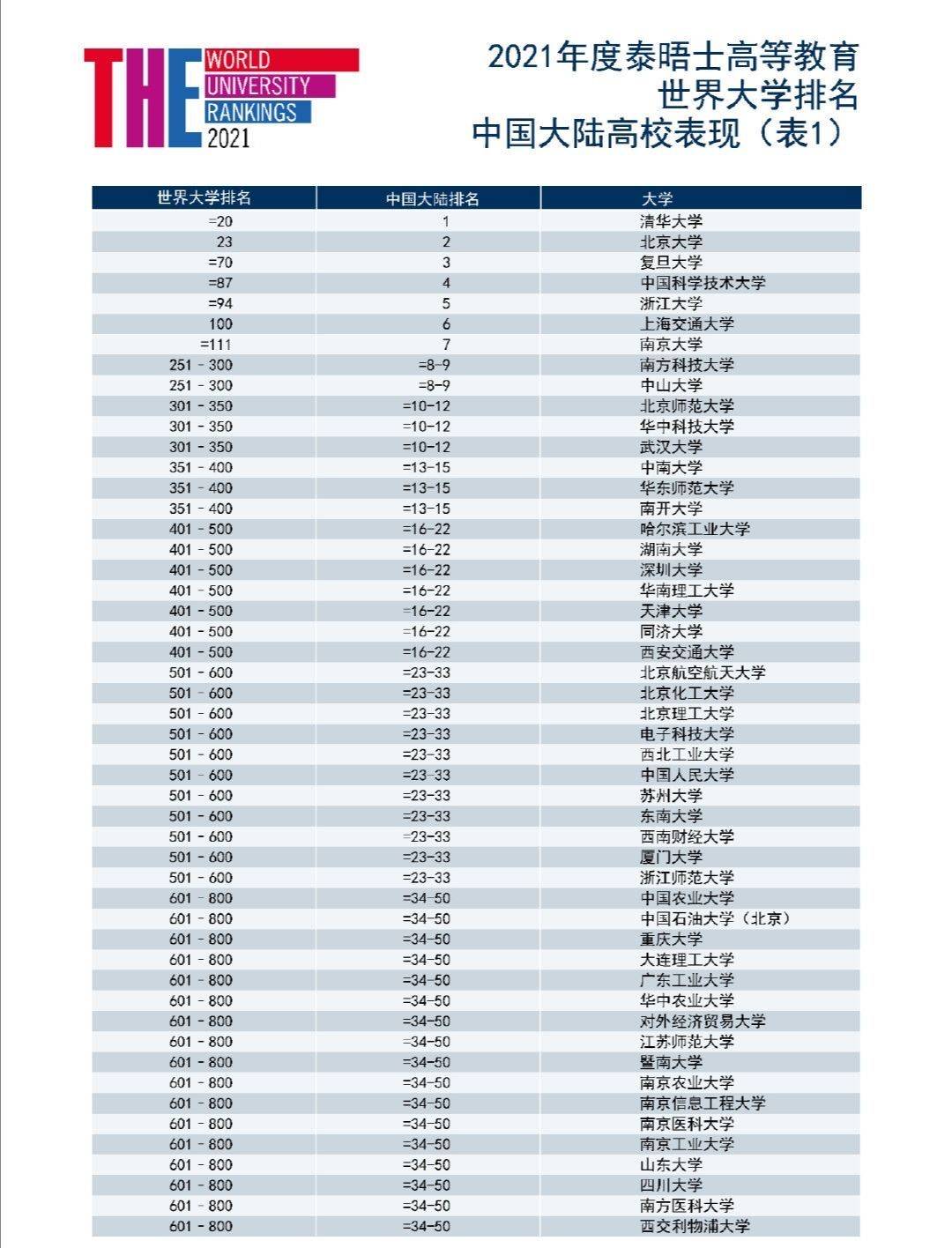 番号排行2021_日站ORICON票选“2021年备受期待的新成人排行榜”Top10,浜辺美...