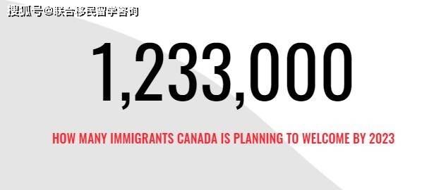 谈球吧体育《中国国际移民报告》发布加拿大位列中国人最爱去的国家前三！(图5)