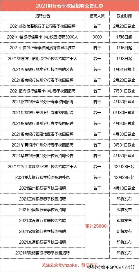 人口快讯_快讯 昆明总人口846万(2)