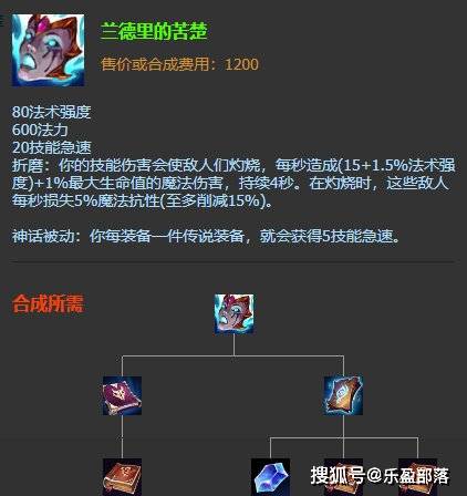 杰斯有话说第二十二期:相似效果的装备分析