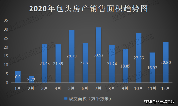 建三江gdp算进佳木斯gdp吗_建三江农场图片(3)