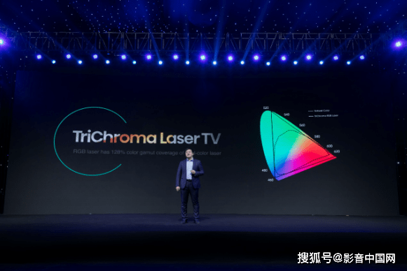 时代|CES 2021速报：海信引领激光电视进入全色时代