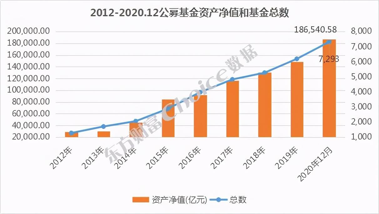 中国2020年发生人口失踪事情_2020年中国人口分布图