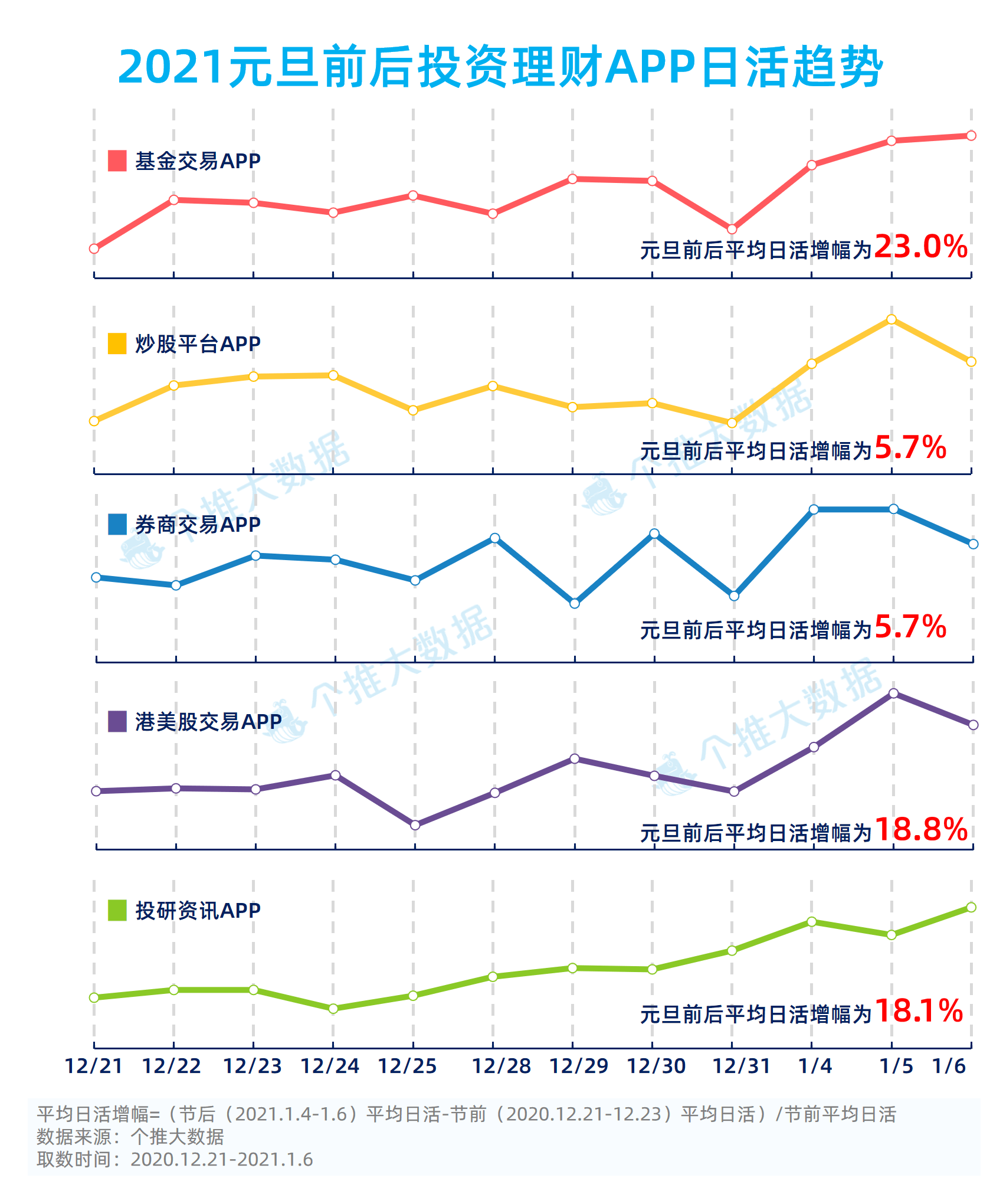 经济法的目标是a增加gdp总量_目标图片(3)