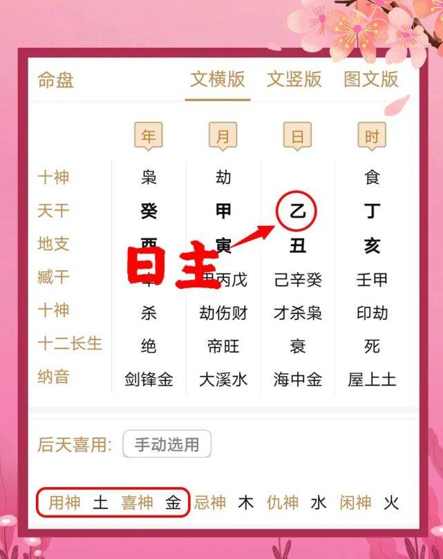丁酉日出生是什么命 丁酉日出生是什么命