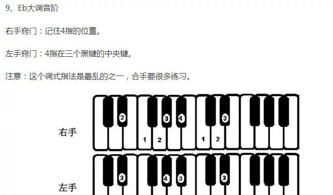 电子琴简谱弹法大全_好听的双手弹的电子琴简谱(2)